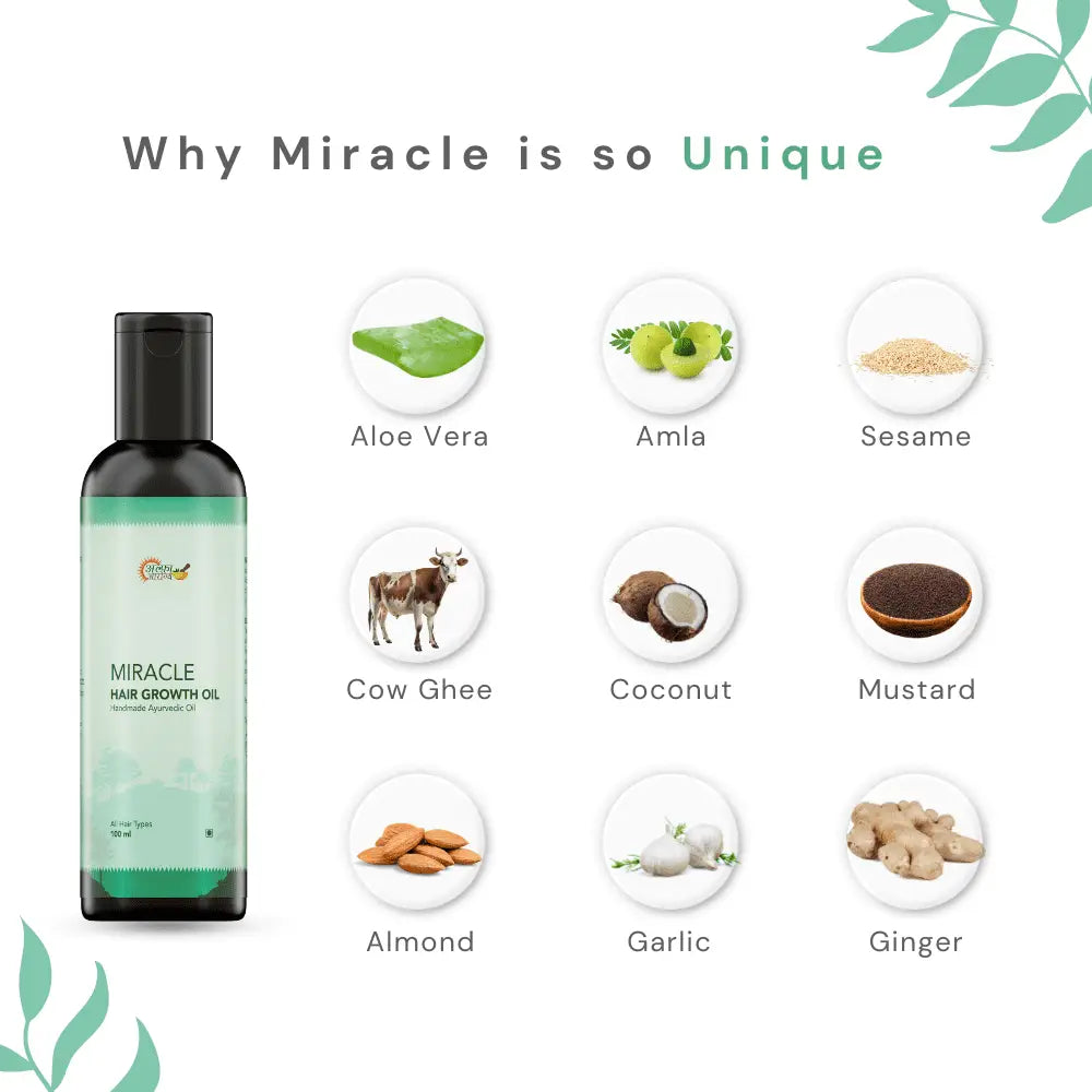 Miracle Hair Growth Oil – Alpha Arogya