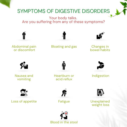 Symtoms of digestive disorders